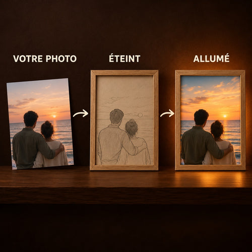 Votre photo, le cadre eteint en gravure au trait, puis allume en couleurs